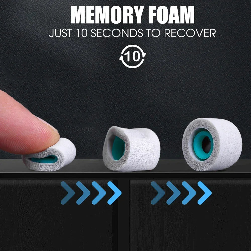 Soft Memory Foam Eartips For Sony WF-1000XM4 WF-1000XM3 Replacement