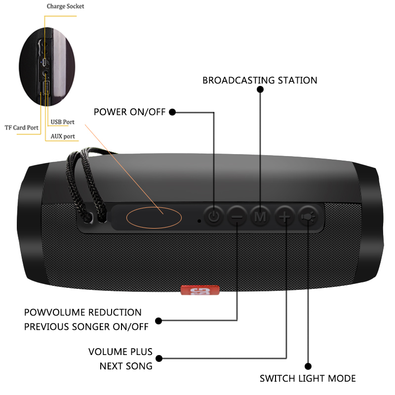 Altavoz estéreo portátil inalámbrico con Bluetooth y luz LED